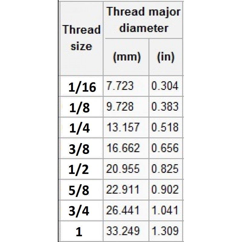 1/4 Inch Radiator Air Vent Bleed Plug Valve Manual No Need Key Caleffi