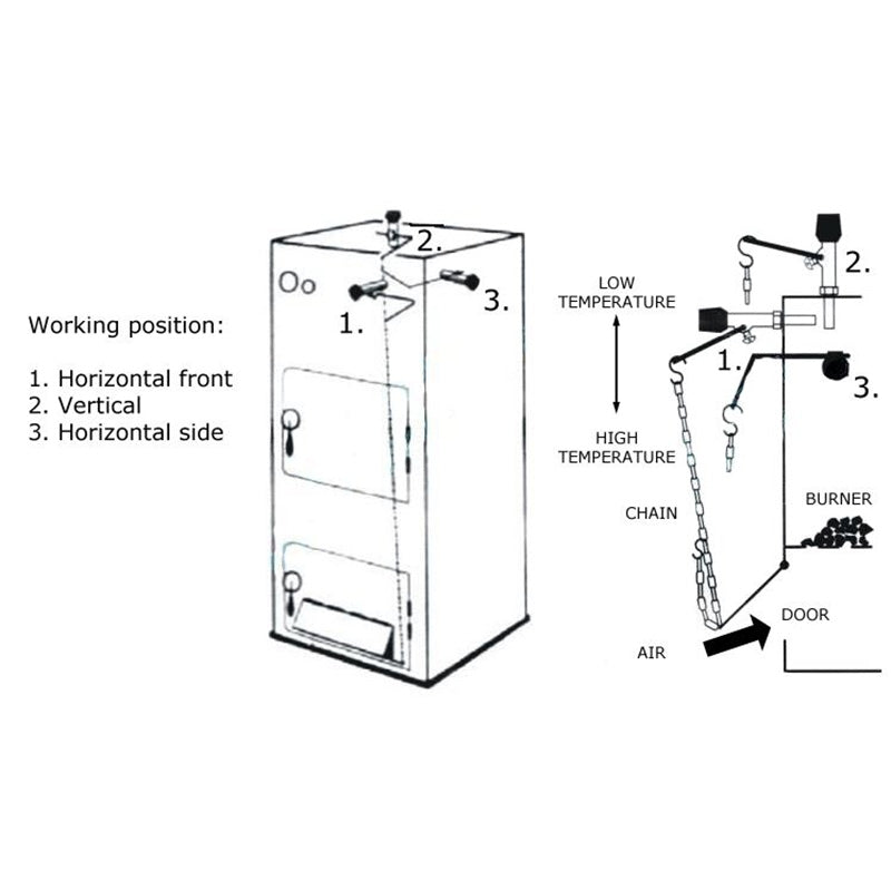 Draught Regulating Valve 3/4 Inch Flue Regulation For Heating Boilers Wood Burners