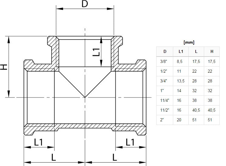 3/4 Inch Tee Pipe Fittings Female Connection Cast Iron Brass