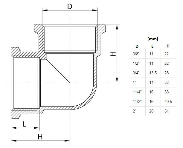 1 Inch Elbow Pipe Fittings Connection Female x Female Iron Cast Brass