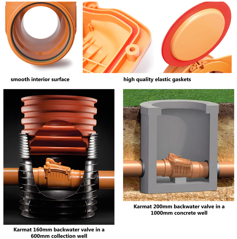 160mm Non-Return Anti-Flood Check Valve Horizontal Backwater Prevented