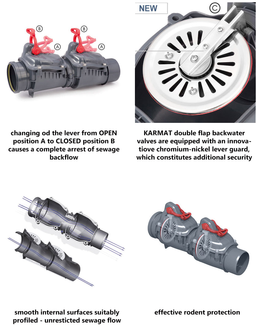 110mm Double Non-Return Valve Anti-Flood Horizontal Backwater Prevented