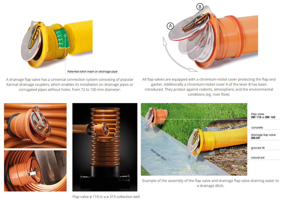 200mm Flap Check Valve Self Activating End Drainage Backwater Stop