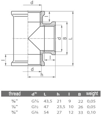 3/4 Inch Pipe Fittings Tee Plumbing Connection Female Thread Chrome Brass