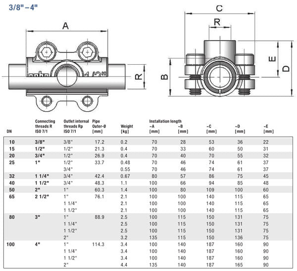1 Inch Pipe Repair Clamp x 1/2 Inch Side Thread Joint Leak Fix