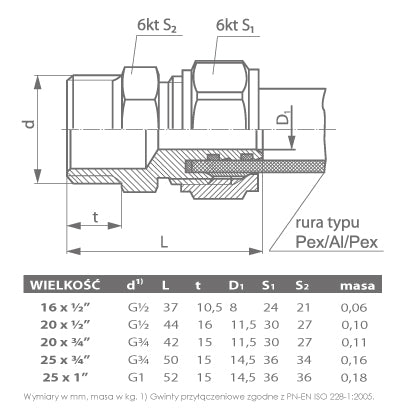16mm x 1/2 Inch Male PEX Compression Fittings Adapter Copupler