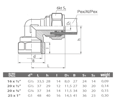 16mm x 1/2 Inch Female PEX Compression Fittings Elbow Pipe Connector