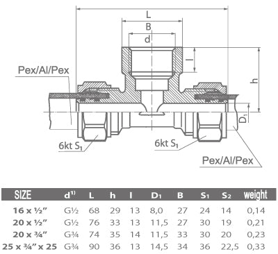 16mm x 1/2 Inch Female x 16mm PEX Compression Fittings Tee Connector