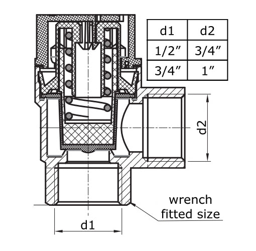 2.5 Bar 3/4x1 Inch Safety Pressure Reducing Valve Female