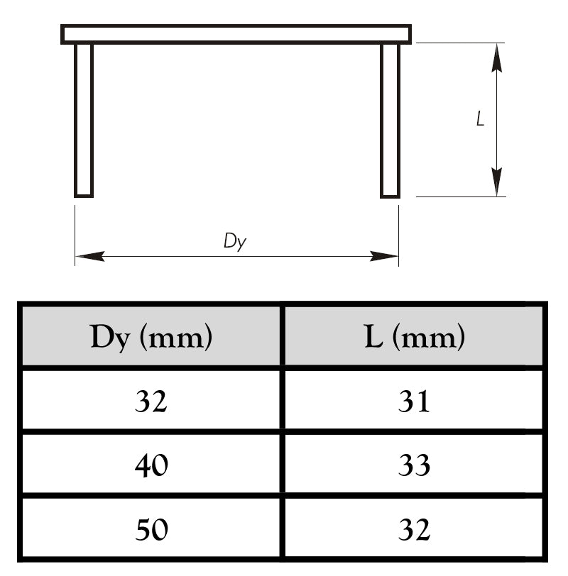 32mm Waste Pipe Ending Plug Stop Cap End Cover Drain Pipe Cap