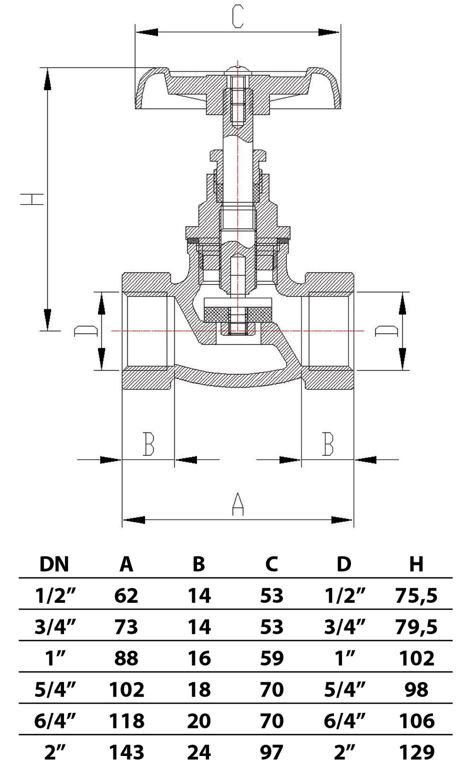 1 Inch Inline Cast Iron Screw Valve Water Flow Regulator