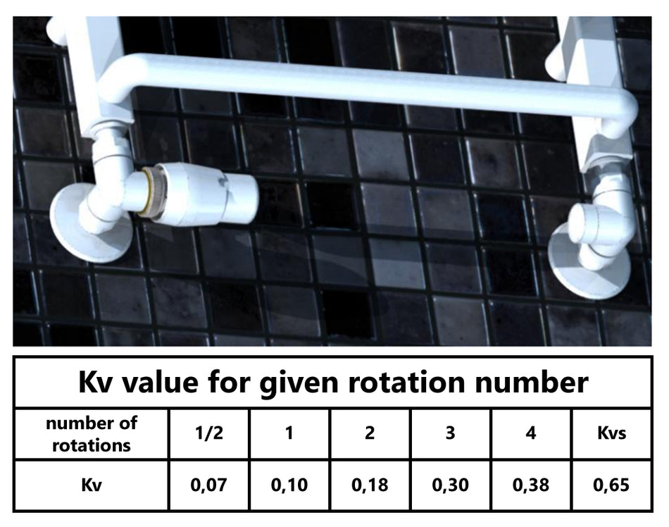 Right version with pex connectors antique brass thermostatic + lockshield angled valve set double-pipe radiator