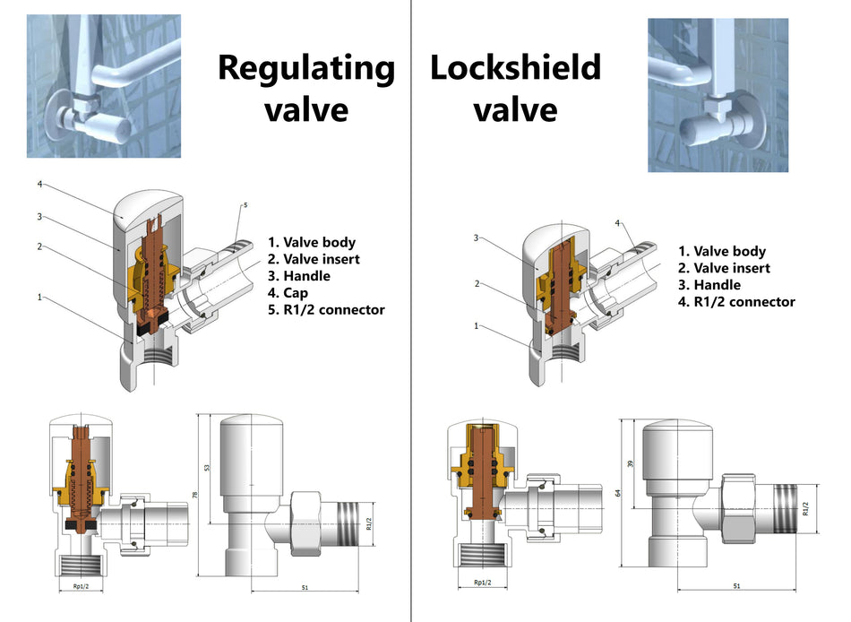 Straight Version with PEX Connectors Elegant Antique Brass Regulating + Lockshield Valve Radiator Set
