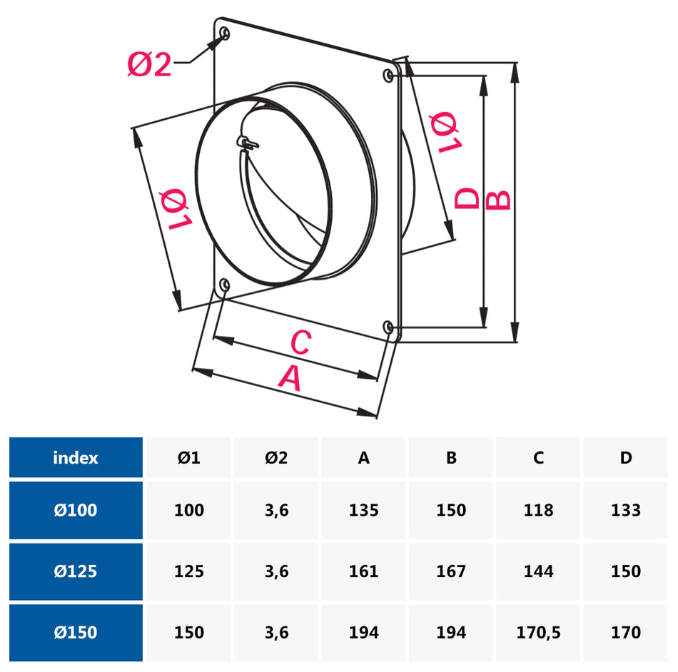 125mm Wall Mounted Flange Anti Backdraft Damper White PVC Round Grille