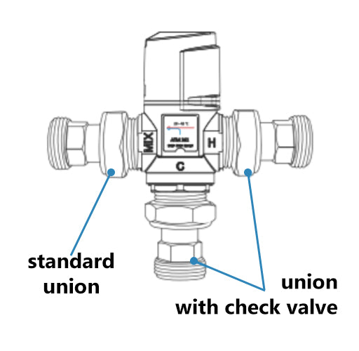 DN15 3/4" x 3/4" BSP Union Fittings Set For 3-way Water Mixing Valves Connection