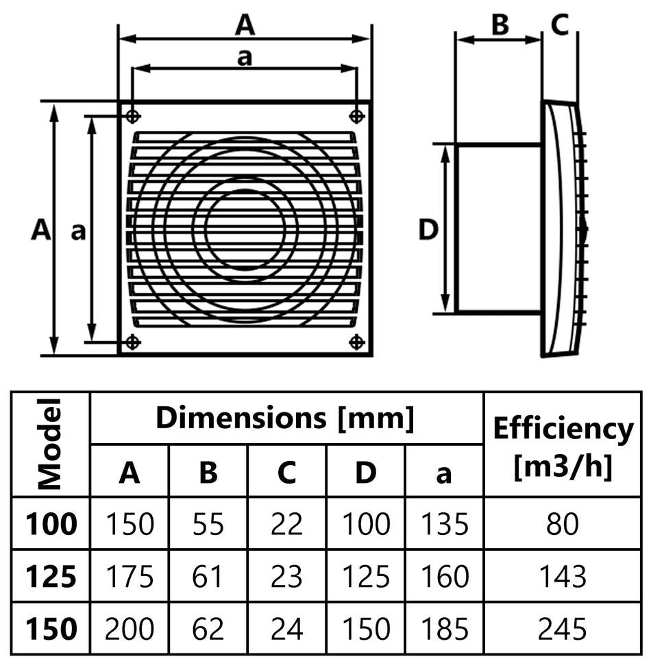 Standard 100mm Duct Size White Ventilation Fan Bathroom Air Flow Kitchen Extractor