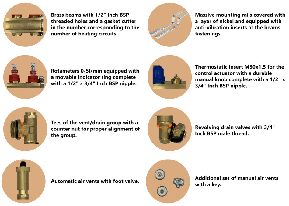 3 Circuits Brass Floor Heating Manifold Plane Heating Manifold Complete Set