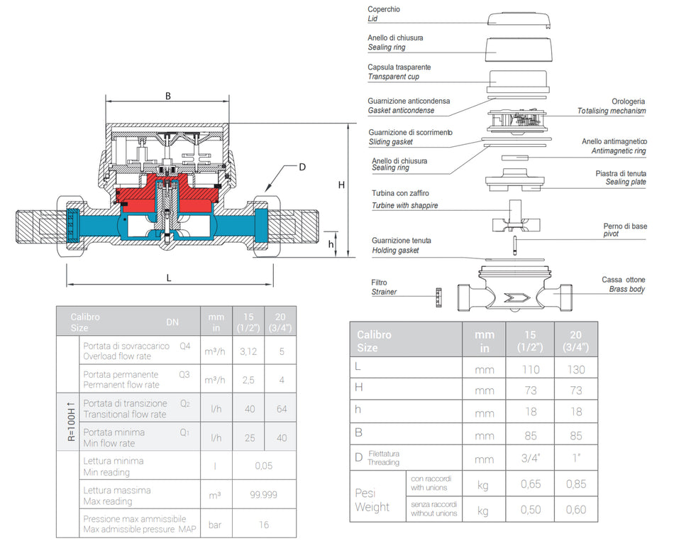 3/4" BSP DN20 Cold Water Meter High Quality Single Jet Flow Counter Check