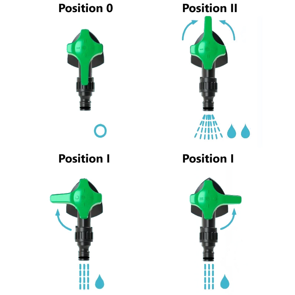 Green Handle Garden Tap Low/High Flow Patio Mode Faucet Anti-Calc System