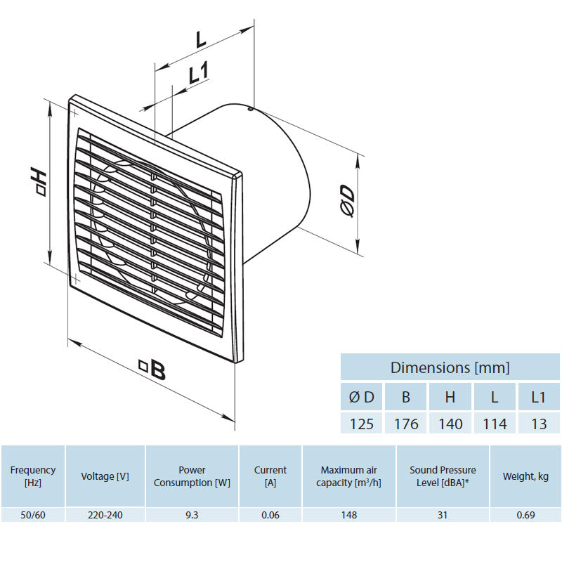 125mm Silent Bathroom Extractor Fan Wall / Ceiling SILENTA - Timer + Humidity Sensor