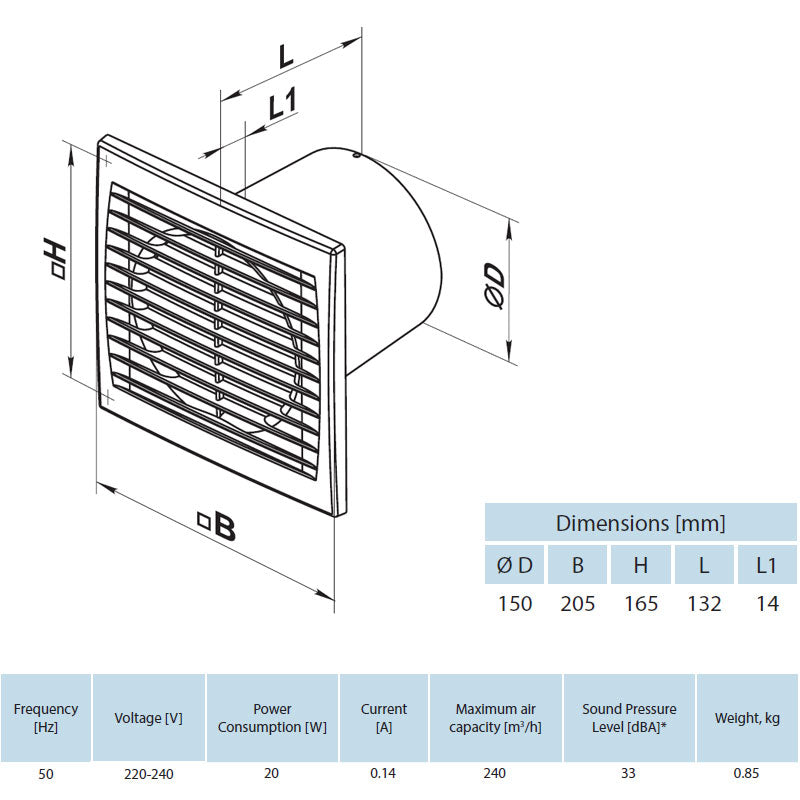 150mm Silent Bathroom Extractor Fan Wall / Ceiling SILENTA - Timer + Humidity Sensor