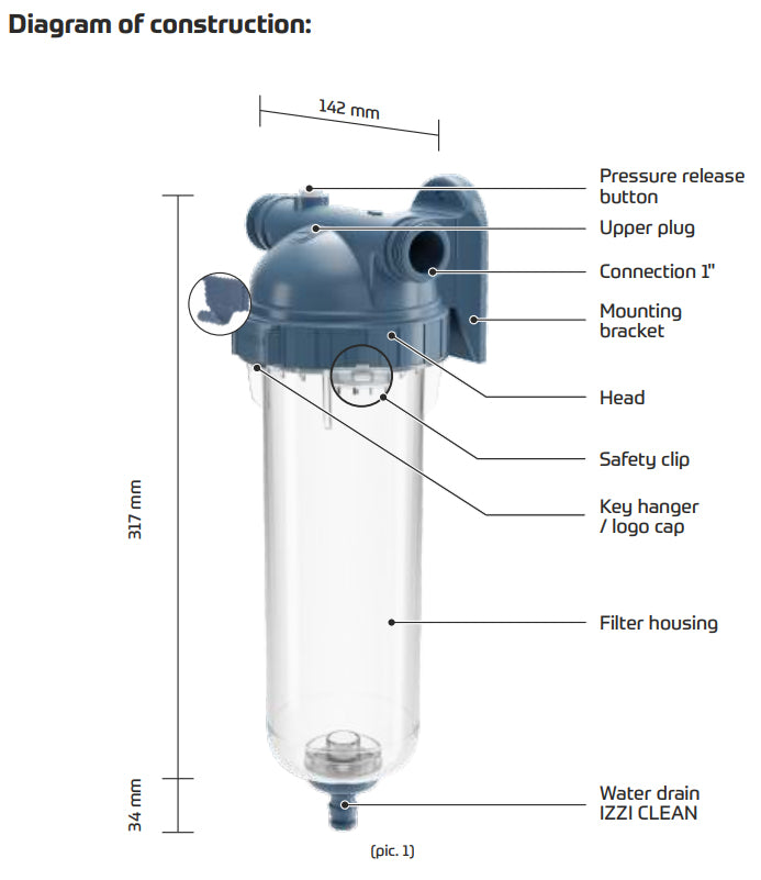 1 Inch Triple 10" Filter Housing Three Stage Water Filtration System