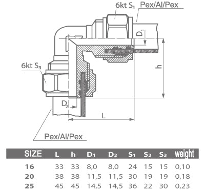 20mm Elbow PEX Compression Fittings Pipe Connector