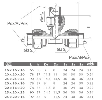 20x16x20mm Tee PEX Compression Fittings Pipe Connector
